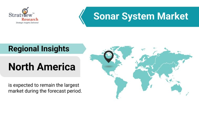 Sonar-System-Market-Regional-Insights